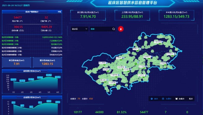 ũ徲ˮ